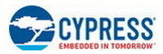 CY8C20447-24LQXIT माइक्रोकंट्रोलर और एंबेडेड प्रोसेसर आईसी एमपीयू एप्लीकेशन विशिष्ट चिप